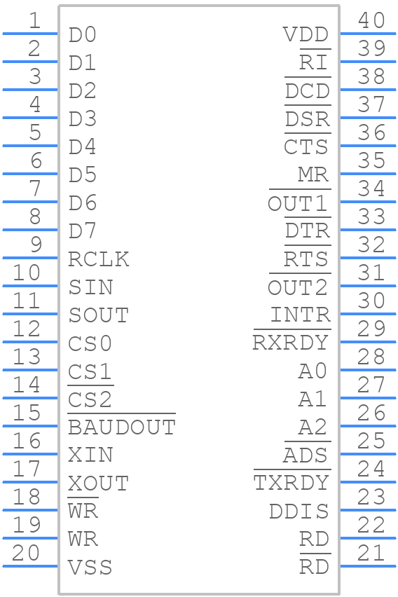 PC16550DN - Texas Instruments - PCB symbol