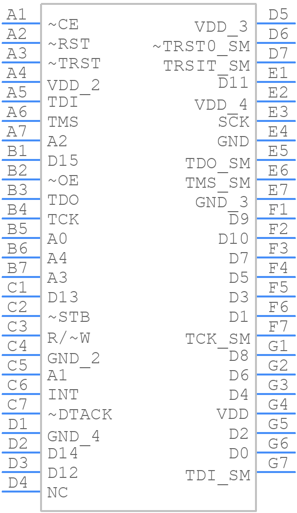 SCANSTA101SM - Texas Instruments - PCB symbol