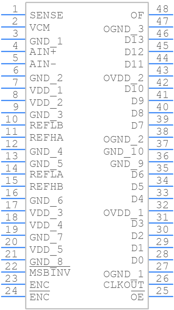 LTC1746CFW#PBF - Analog Devices - PCB symbol