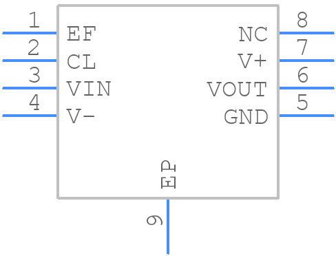 LMH6321MRX/NOPB - Texas Instruments - PCB symbol