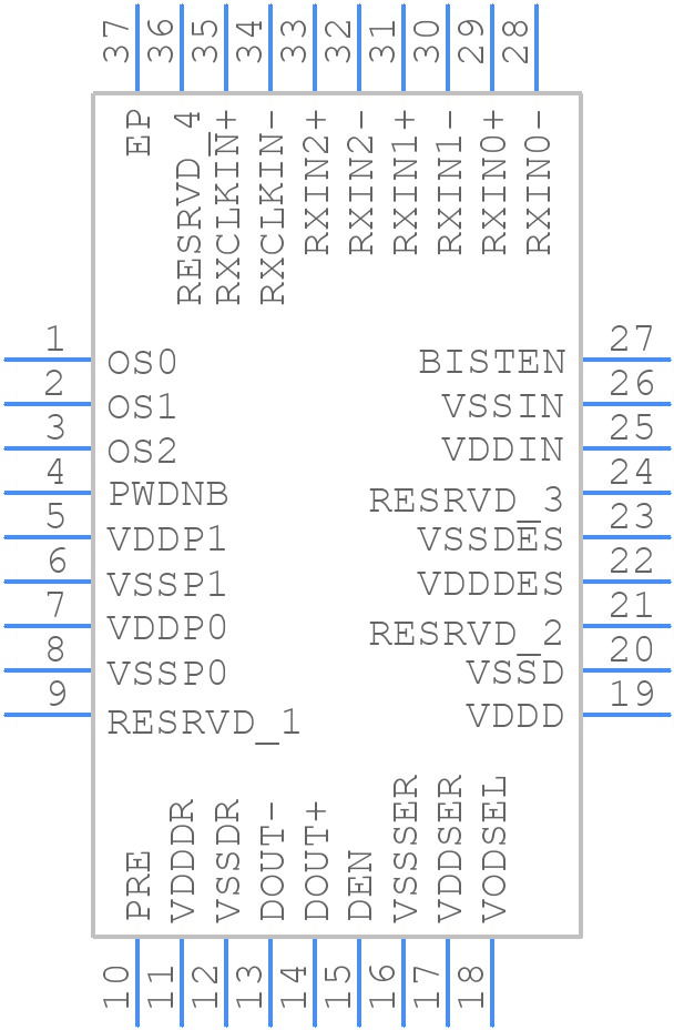 DS99R421ISQX/NOPB - Texas Instruments - PCB symbol