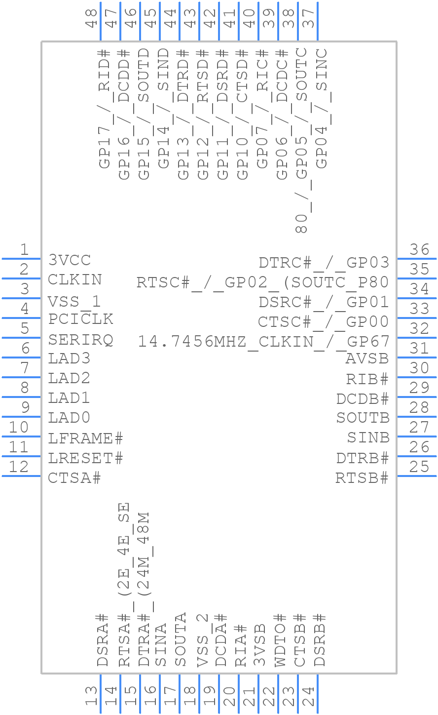 NCT5104D - Nuvoton - PCB symbol