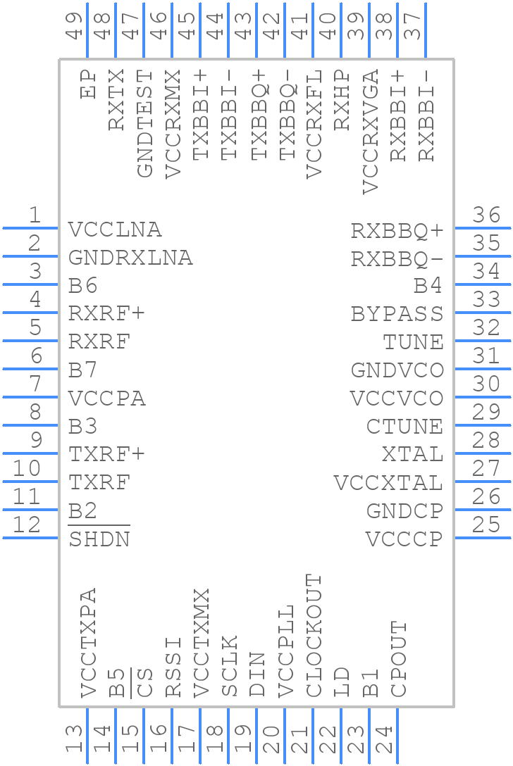 MAX2832ETM+ - Analog Devices - PCB symbol