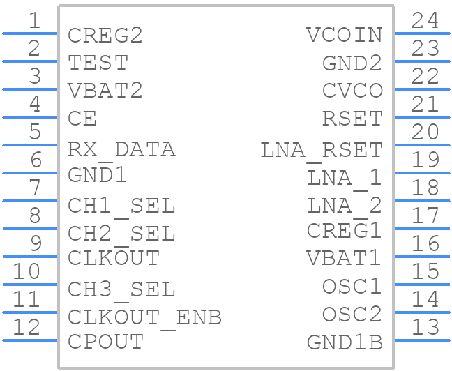 ADF7902BRUZ - Analog Devices - PCB symbol