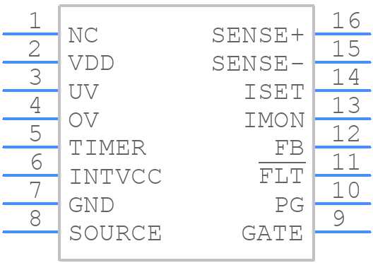 LTC4218CGN#PBF - Analog Devices - PCB symbol