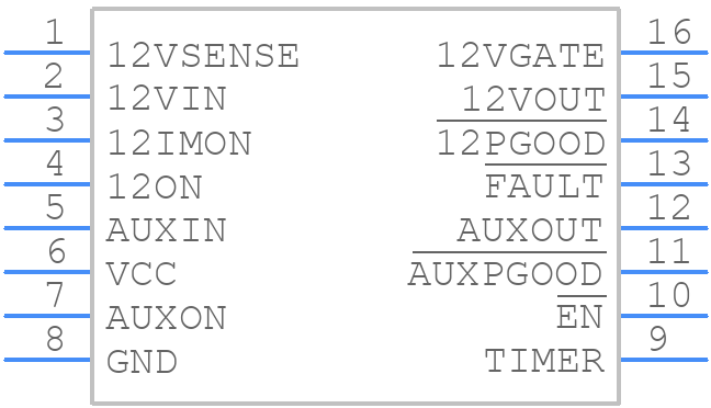 LTC4223CGN-2#PBF - Analog Devices - PCB symbol