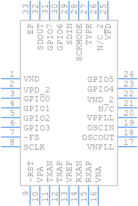 73M1903-IM/F - Analog Devices - PCB symbol