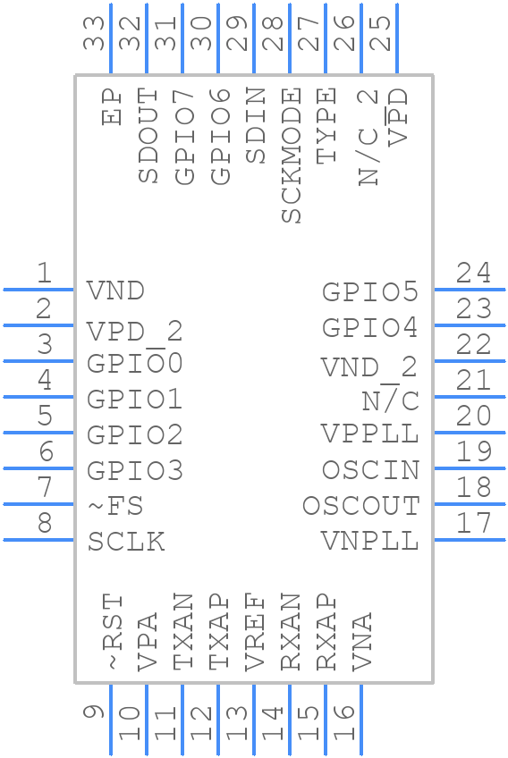 73M1903-IM/F1 - Analog Devices - PCB symbol