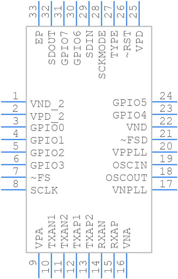 73M1903C-IMR/F1 - Analog Devices - PCB symbol