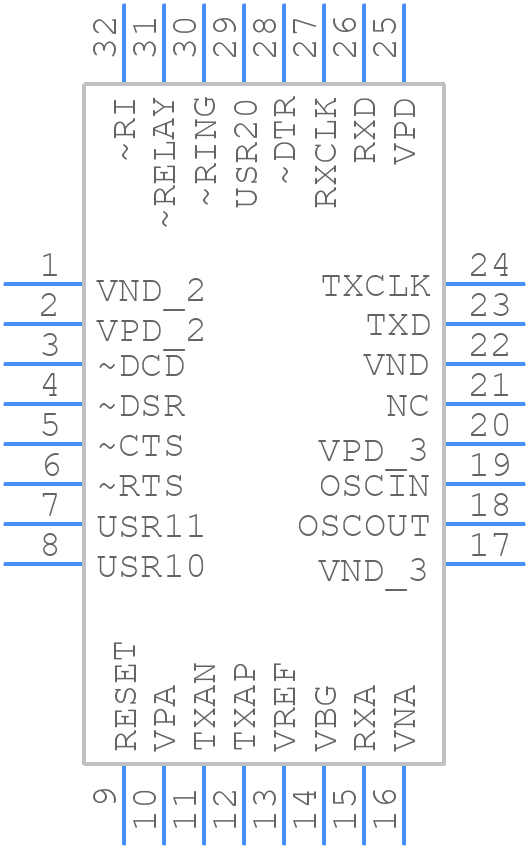 73M2901CE-IGVR/F - Analog Devices - PCB symbol