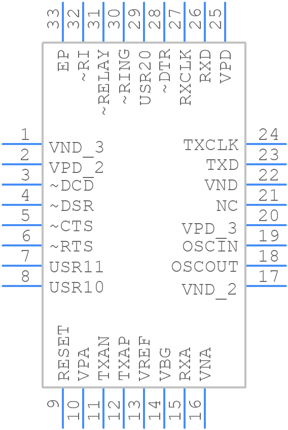 73M2901CE-IM/F1 - Analog Devices - PCB symbol