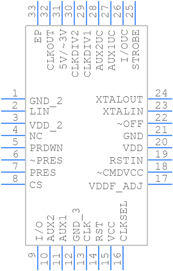 73S8023C-IM/F2 - Analog Devices - PCB symbol