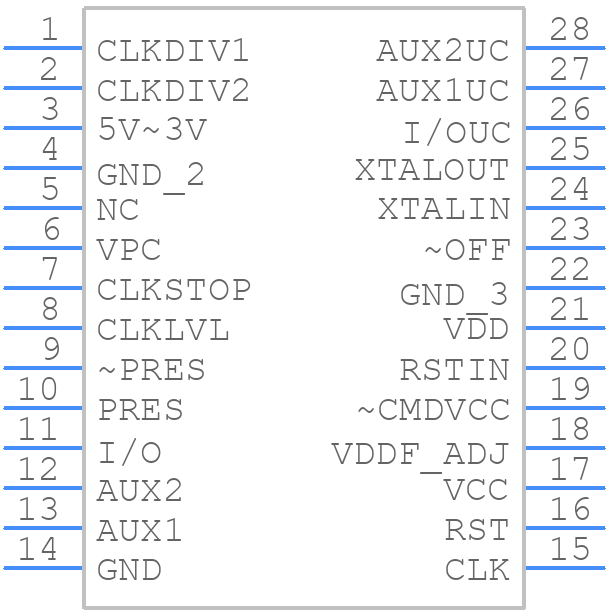 73S8024RN-ILR/F4 - Analog Devices - PCB symbol