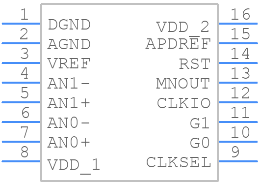DS8102-XPX+ - Analog Devices - PCB symbol