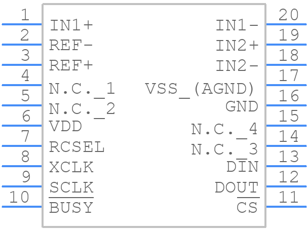 MAX111BEAP+ - Analog Devices - PCB symbol