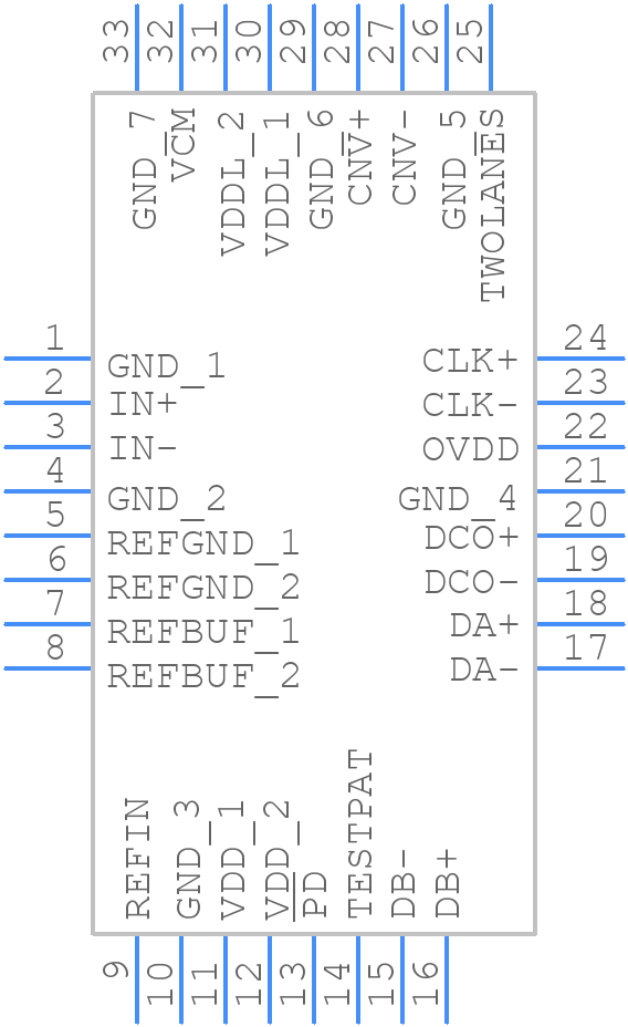 LTC2386CUH-18#PBF - Analog Devices - PCB symbol