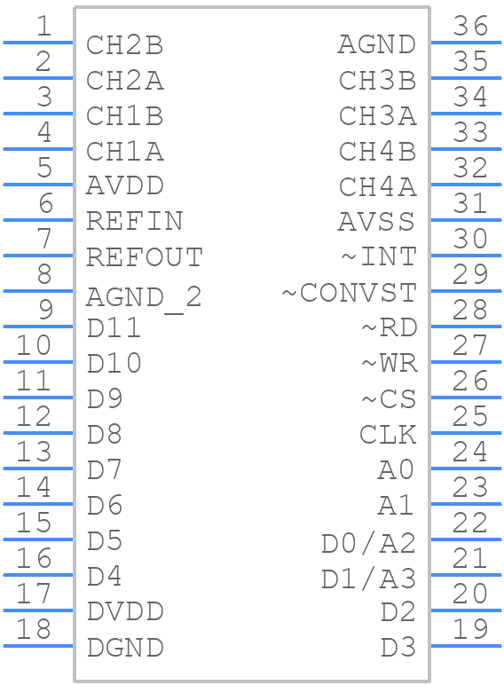 MAX115CAX+ - Analog Devices - PCB symbol