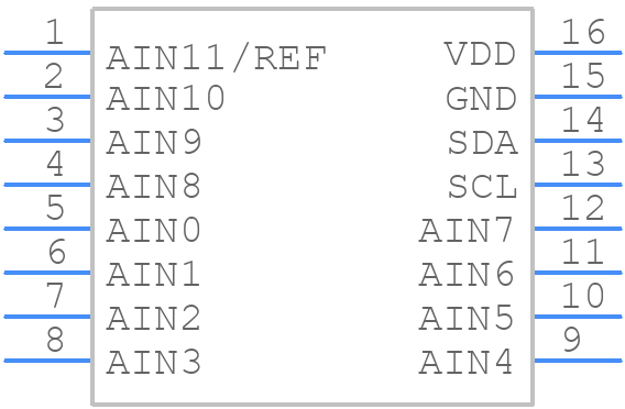 MAX11610EEE+T - Analog Devices - PCB symbol