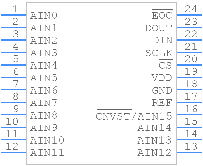 MAX11632EEG+T - Analog Devices - PCB symbol