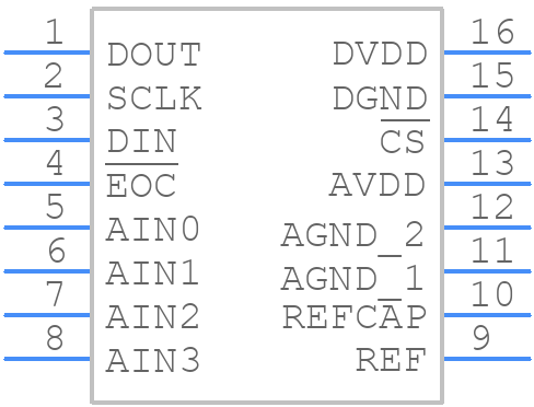MAX1167BCEE+T - Analog Devices - PCB symbol