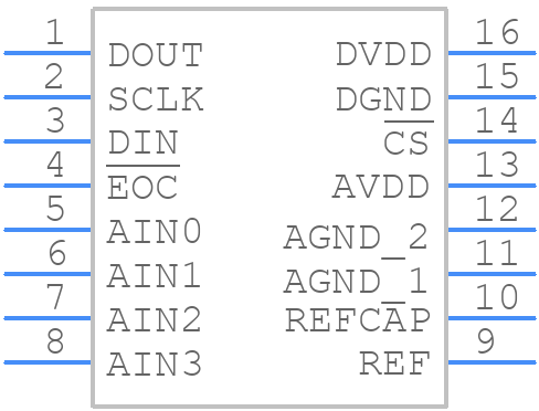 MAX1167BEEE+ - Analog Devices - PCB symbol