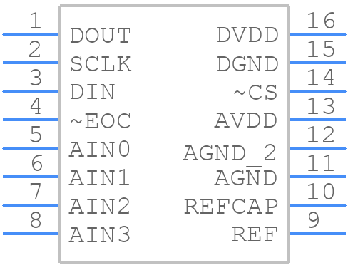 MAX1167BEEE+T - Analog Devices - PCB symbol