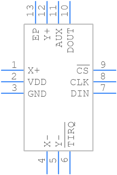 MAX11800ETC+ - Analog Devices - PCB symbol
