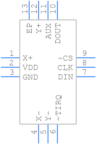 MAX11801ETC+ - Analog Devices - PCB symbol