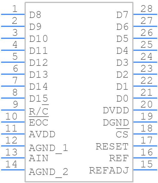 MAX1187CCUI+T - Analog Devices - PCB symbol