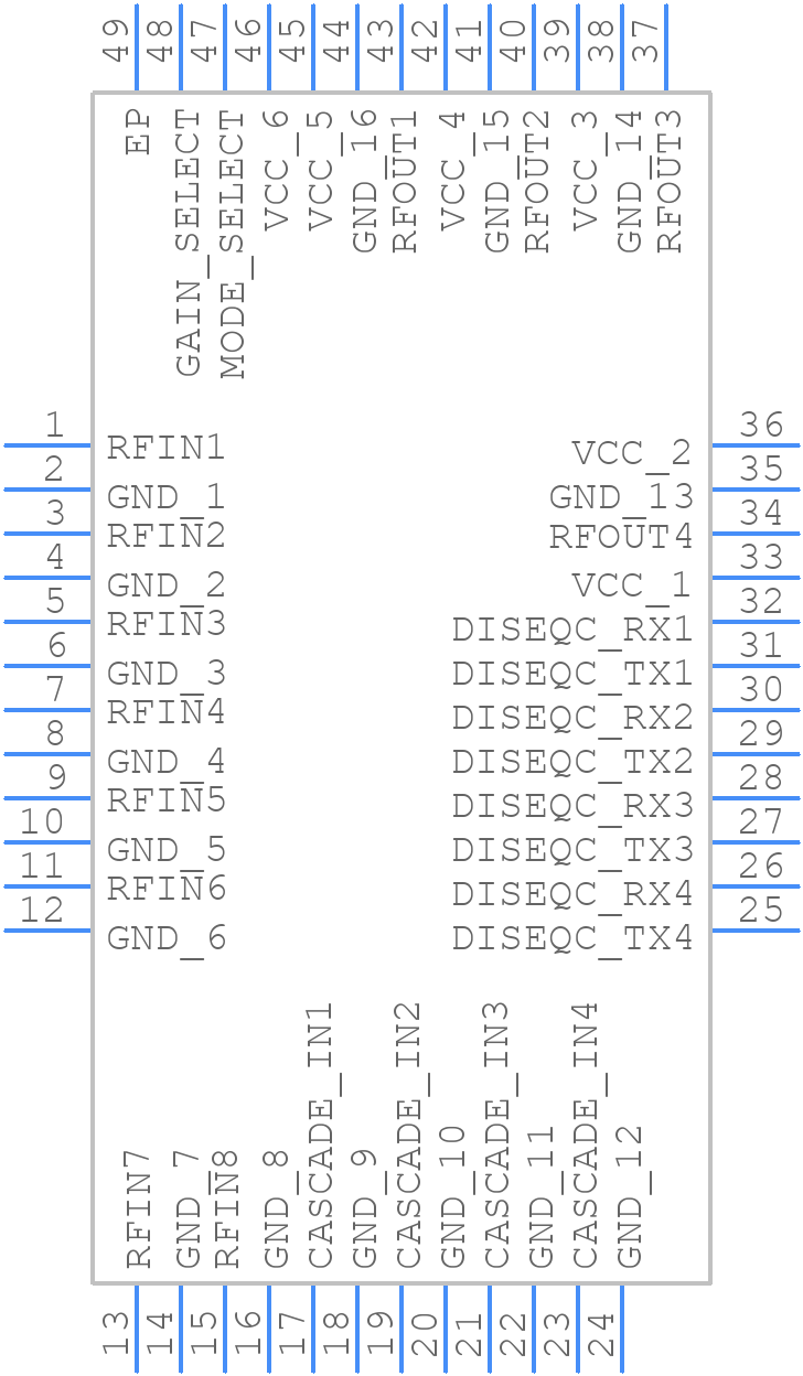 MAX12005ETM+ - Analog Devices - PCB symbol