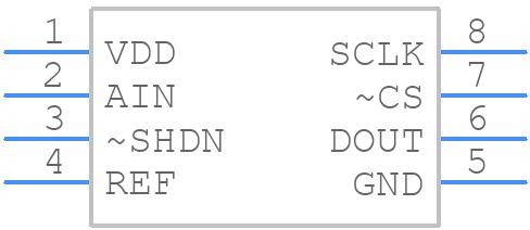 MAX1240BESA/V+T - Analog Devices - PCB symbol