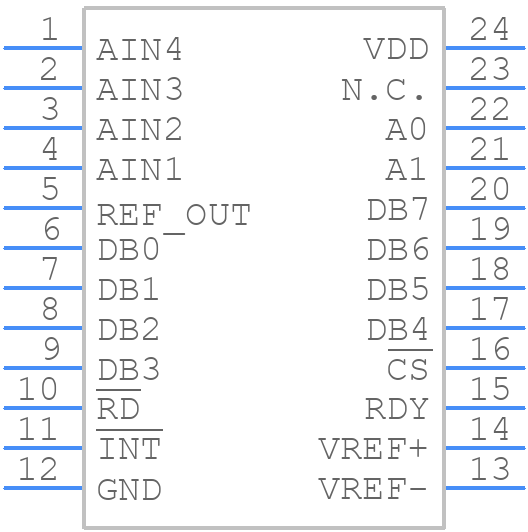 MAX154BCAG+ - Analog Devices - PCB symbol