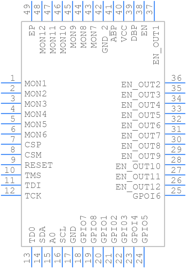 MAX16065ETM+ - Analog Devices - PCB symbol