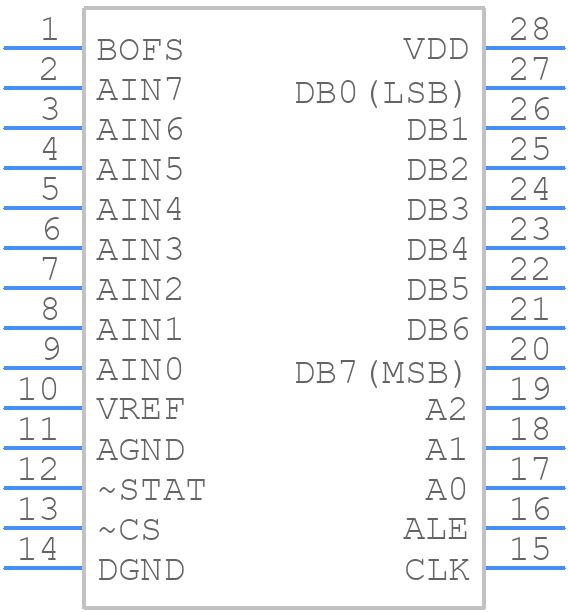 MAX161CEWI+T - Analog Devices - PCB symbol