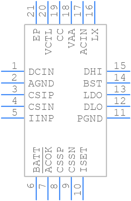 MAX17015BETP+ - Analog Devices - PCB symbol