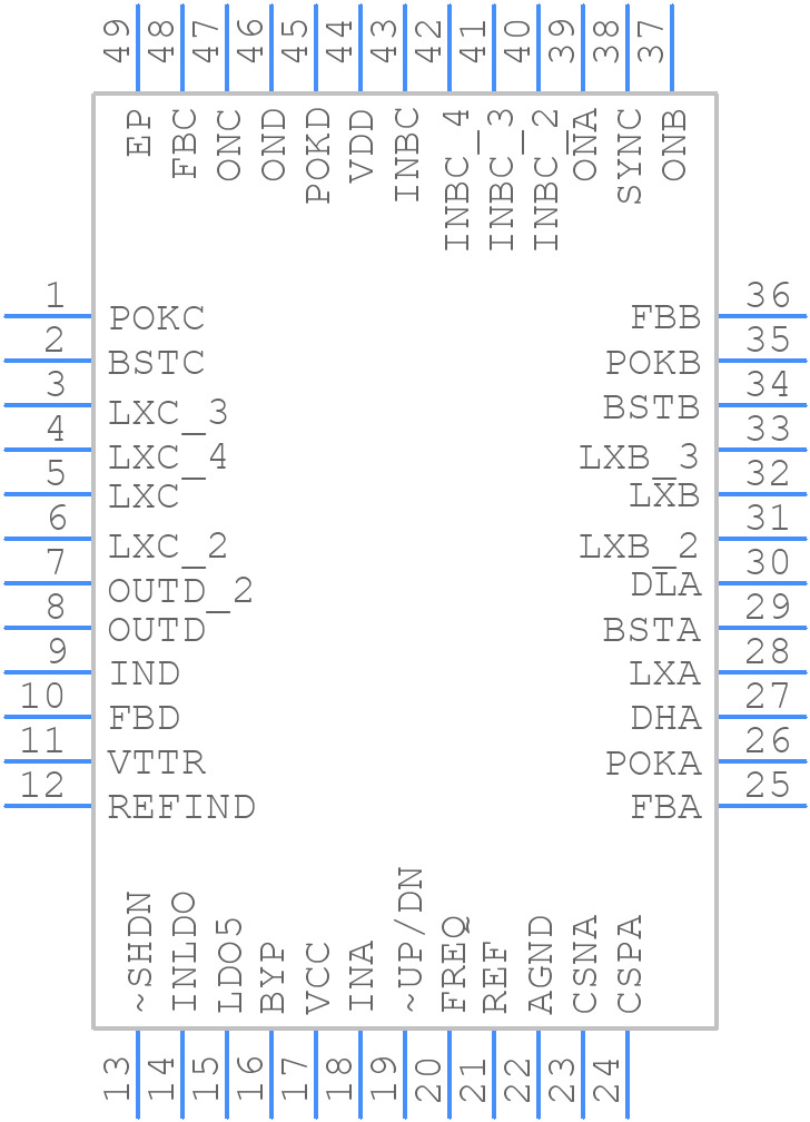 MAX17017GTM+T - Analog Devices - PCB symbol