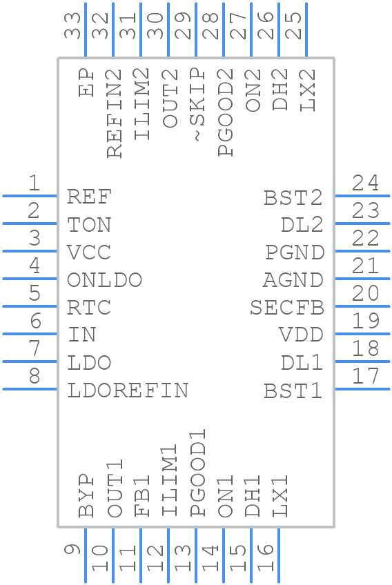 MAX17020ETJ+ - Analog Devices - PCB symbol