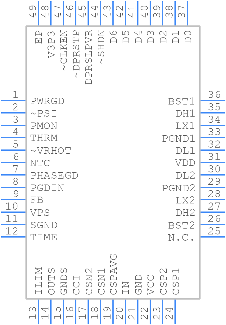 MAX17410GTM+ - Analog Devices - PCB symbol