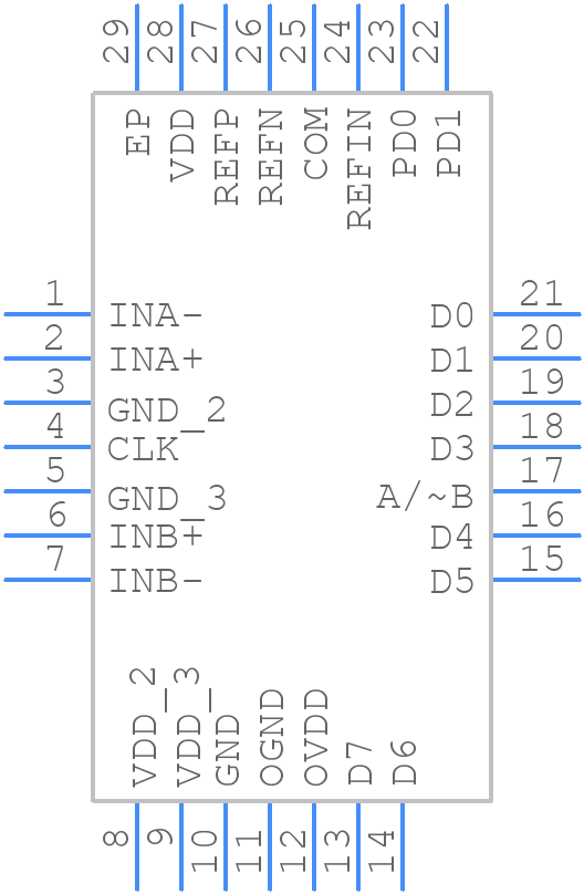MAX19192ETI+T - Analog Devices - PCB symbol