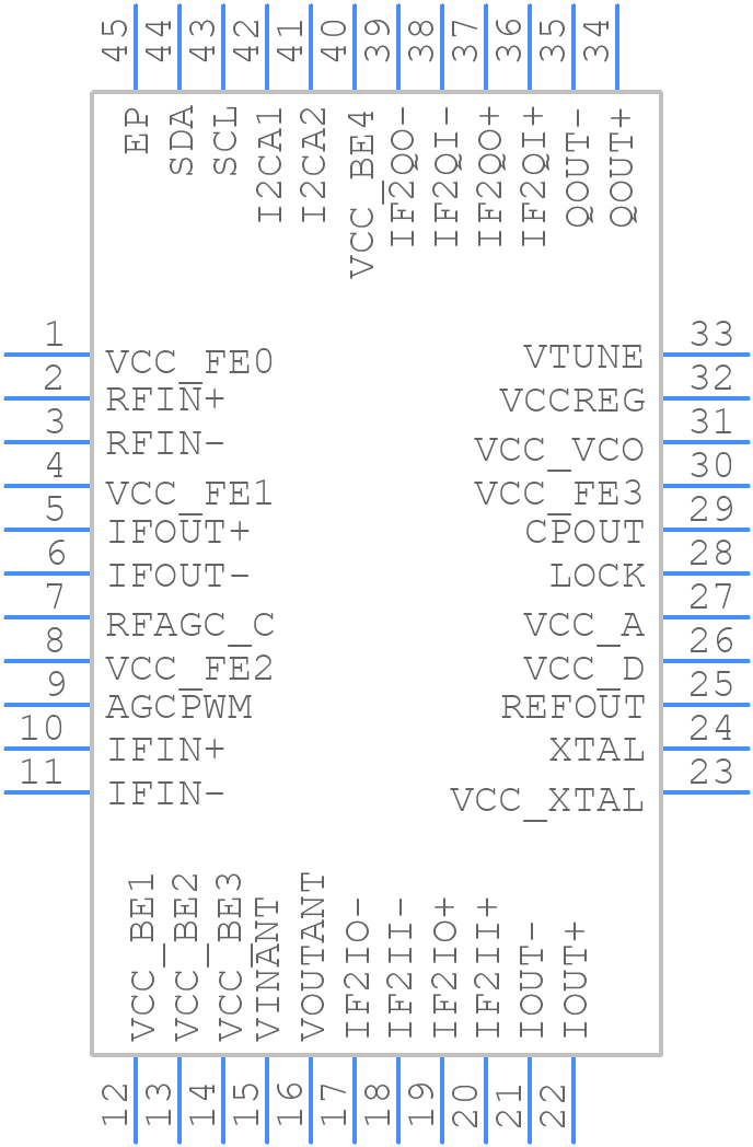 MAX2140ETH+ - Analog Devices - PCB symbol