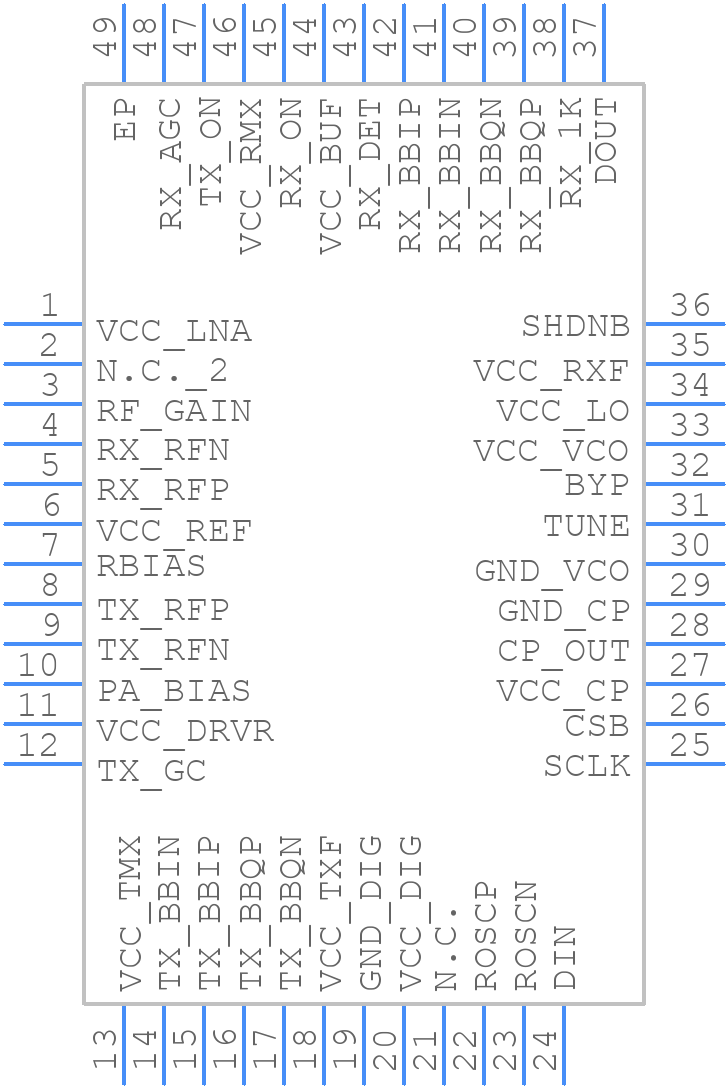 MAX2820ETM - Analog Devices - PCB symbol
