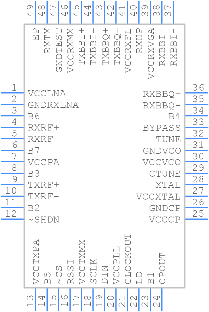 MAX2831ETM+ - Analog Devices - PCB symbol