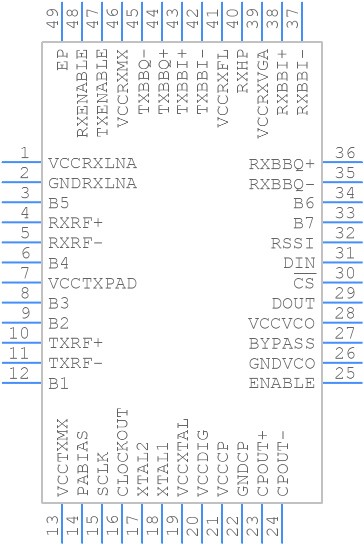 MAX2837ETM+ - Analog Devices - PCB symbol