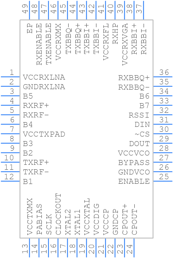 MAX2837ETM+T - Analog Devices - PCB symbol