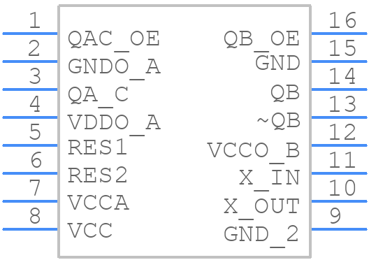 MAX3622CUE+ - Analog Devices - PCB symbol