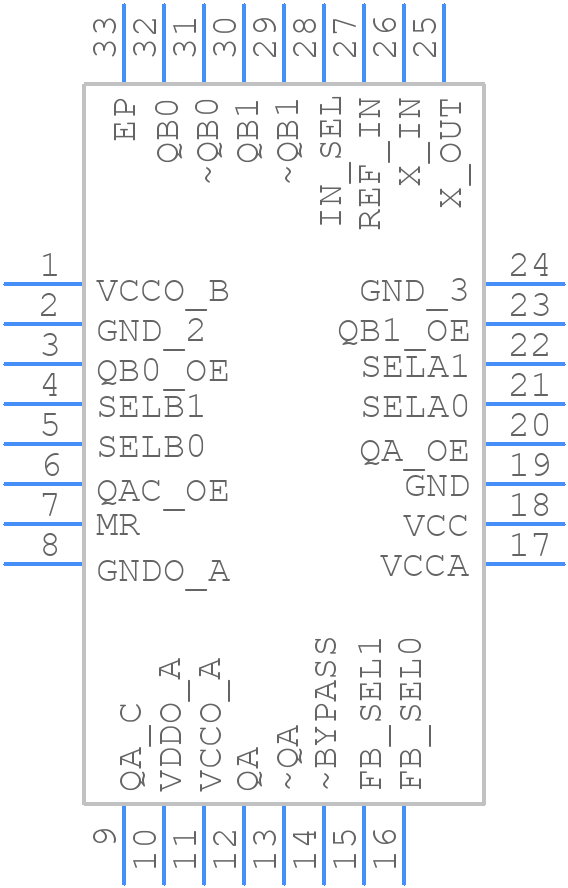 MAX3624AETJ+T - Analog Devices - PCB symbol