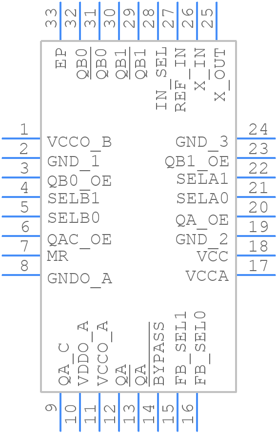 MAX3624UTJ+ - Analog Devices - PCB symbol