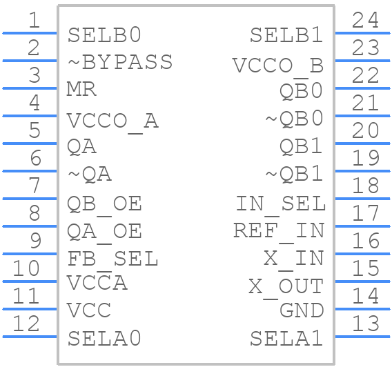 MAX3625ACUG+ - Analog Devices - PCB symbol