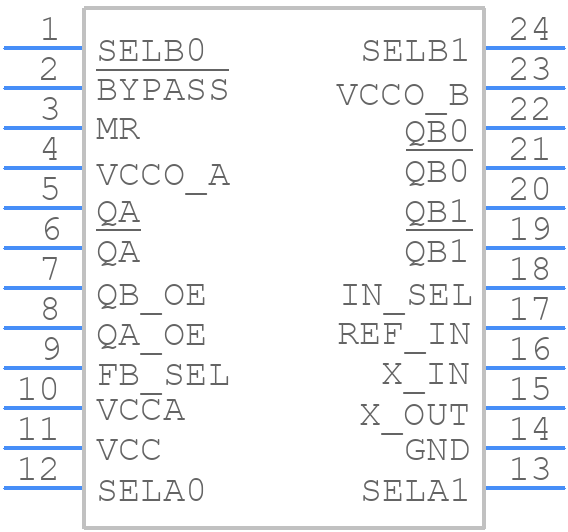 MAX3625CUG+ - Analog Devices - PCB symbol