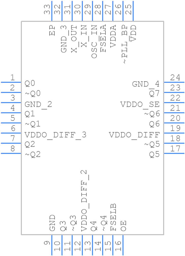 MAX3627CTJ+T - Analog Devices - PCB symbol